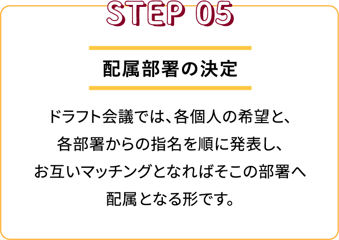 Step 5