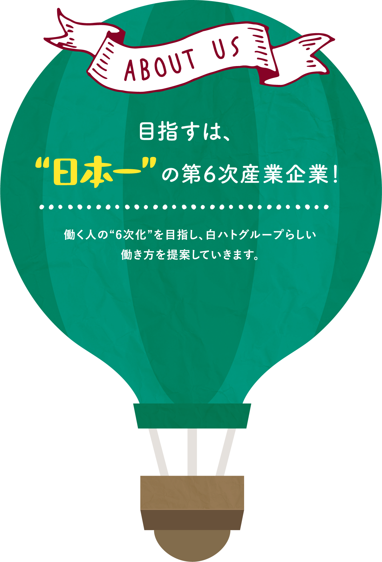 目指すは、“日本一”の第6次産業企業！